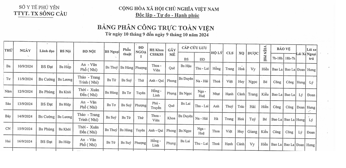 Lịch trực toàn viện ngày 10 tháng 9 đến ngày 9 tháng 10 năm 2024